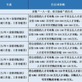 2022硕士人才引进最新招聘,最新招聘政策与热门岗位解析