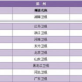 娱乐收视率,揭秘热门娱乐节目背后的魅力