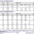 中山月嫂价格表,品质服务与价格平衡的智慧选择