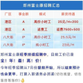 富士康招聘信息最新今天,科技巨头再扩规模，职位涵盖多领域