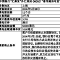 中国银行 汇率,洞察外汇市场动态