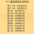 十二星座谁长大了最美,揭秘谁长大后最惊艳动人
