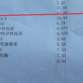 癌胚抗原阴性