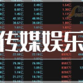 传媒娱乐股,盘点行业风口与投资机遇