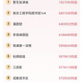 今日吃瓜每日更新,新鲜热辣事件盘点，每日更新，不容错过！
