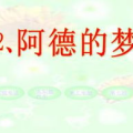 阿德的梦ppt,探索潜意识与自我认知的奇妙旅程